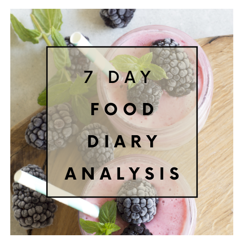 7 Day food diary analysis to improve your eating habits